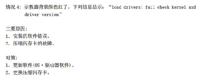 川崎機器人示教器故障原因及應對方法3.jpg